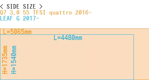 #Q7 3.0 55 TFSI quattro 2016- + LEAF G 2017-